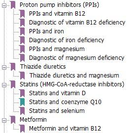 Interaction Of Drugs With Vitamin D Magnesium Vitamin B12 Selenium Etc Dec 2018 Vitamindwiki