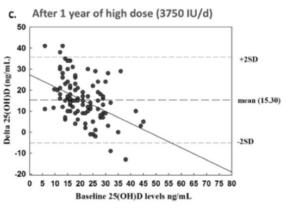 File:BMI weight obesity scale.jpg - Wikipedia