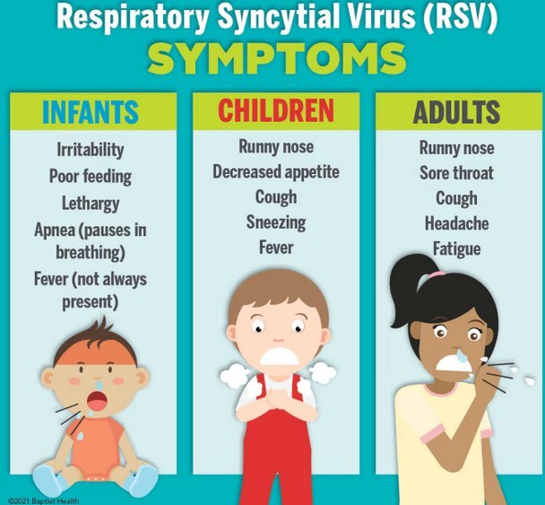 Infectious mononucleosis - Wikipedia