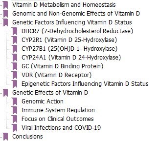 Many genes can restrict Vitamin D from getting to the cells – Aug 2023