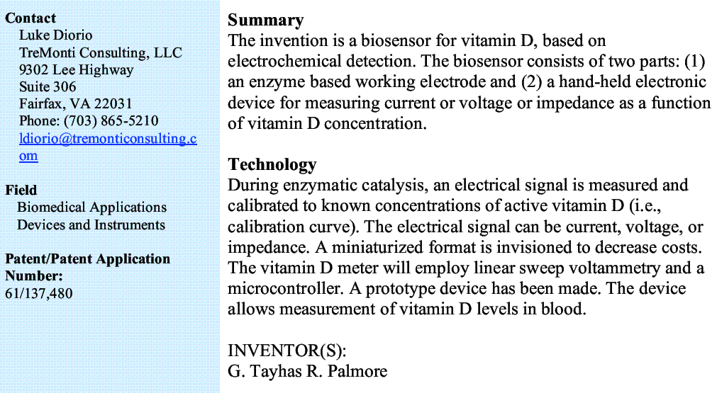 Vitamin D Blood Test Meters Perhaps By 2012